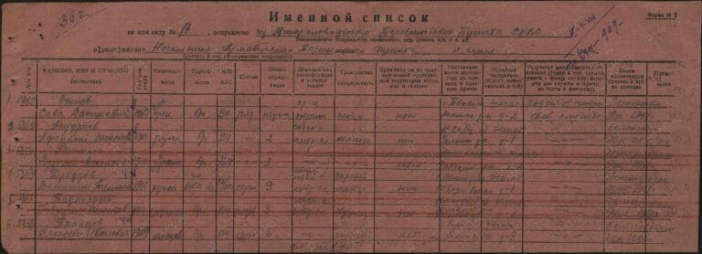 ЦАМО Армавирский ВПП О.192053 Д.10 Л.233об