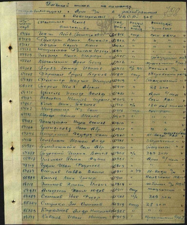 ЦАМО Армавирский ВПП О.192092 Д.6 Л.798