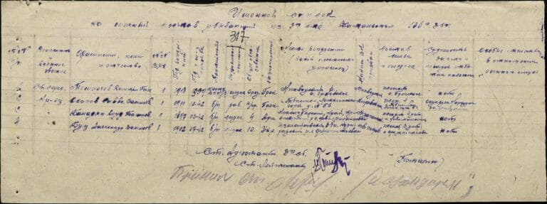 ЦАМО Ф.8391 О.294247 Д.19 Л.317