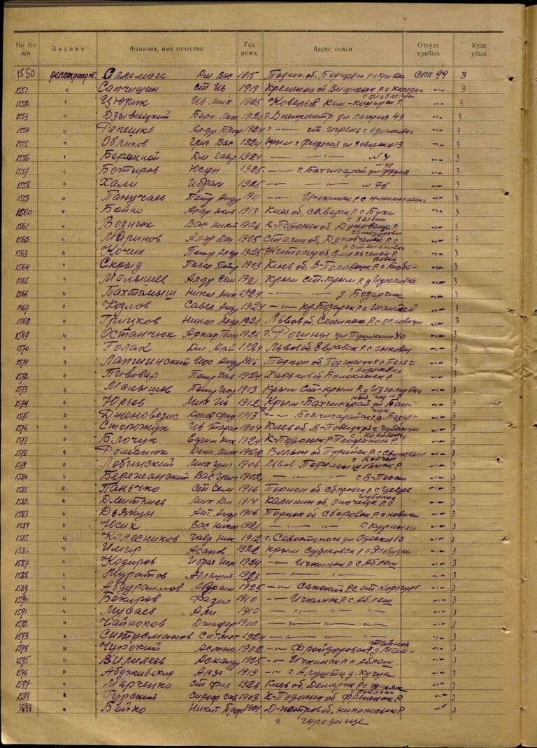 ЦАМО Ф.8496 Оп.168522 Д.1006 Л.35