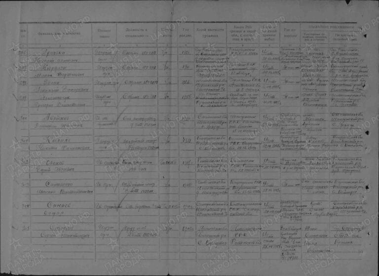 ЦАМО Ф.58 Оп.18003 Д.873 Л.26