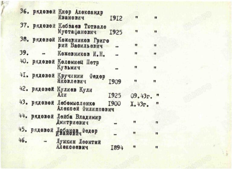 Поименный список захоронения
