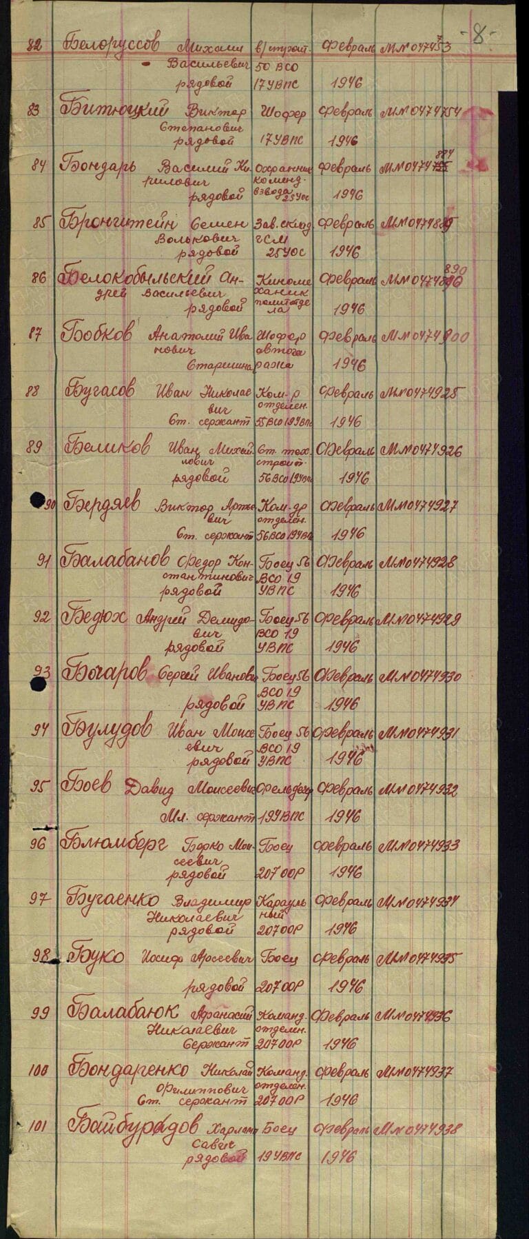 Байбурдов Харлампий Саввич. Медаль За победу над Германией. Строка в наградном списке