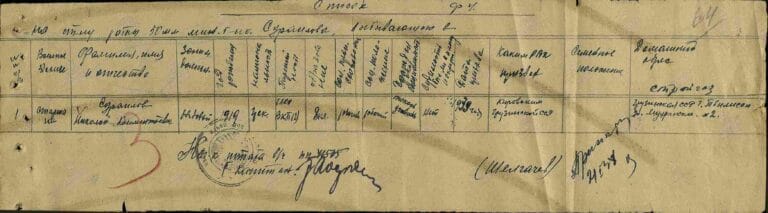 ЦАМО Барнаульский ВПП Оп.110088 Д.32 Л.64