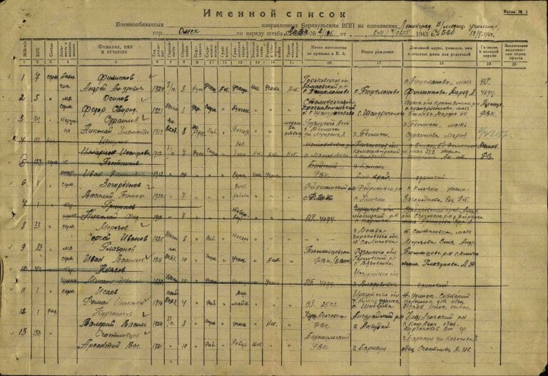 ЦАМО Барнаульский ВПП Оп.110088 Д.34 Л.Х