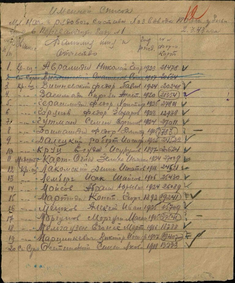 ЦАМО Ф.8472 Оп.21347 Д.11 С.12