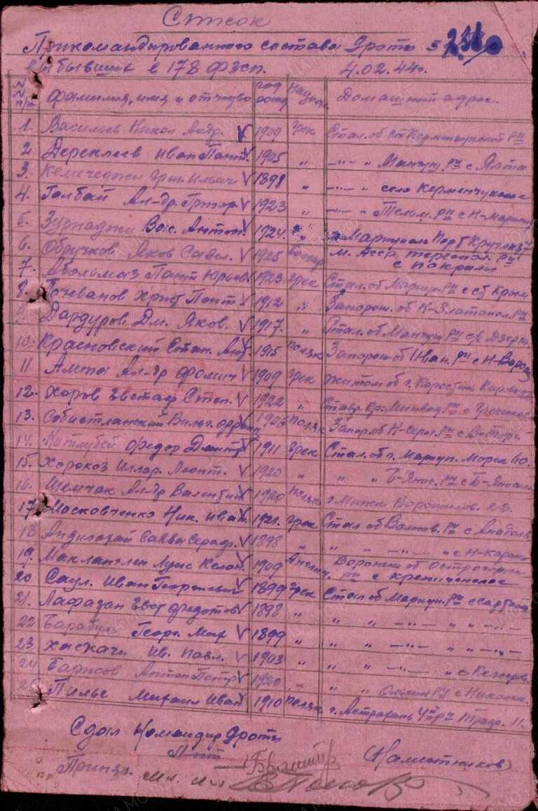 ЦАМО Ф.8493 О.312934 Д.23 Л.231