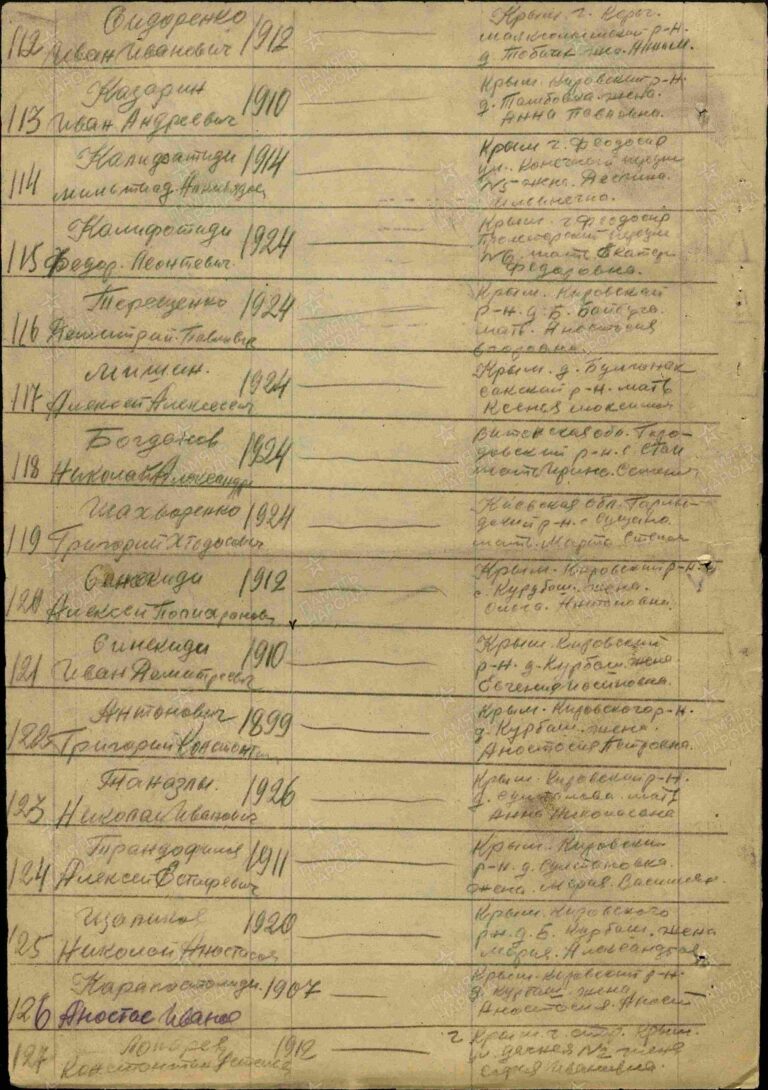 ЦАМО Ф.8496 Оп.168526 Д.180 Л.89об