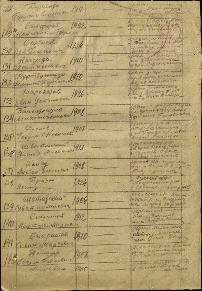 ЦАМО Ф.8496 Оп.168526 Д.180 Л.90