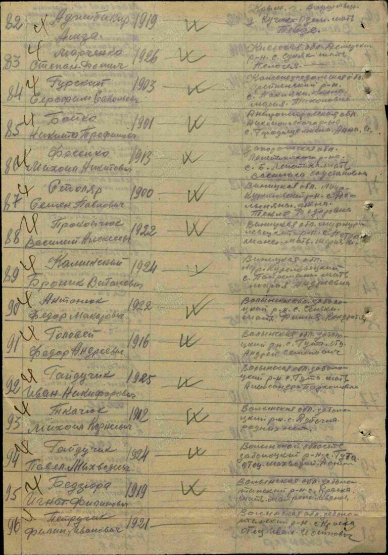 ЦАМО Ф.8496 Оп.168526 Д.22 Л.77об