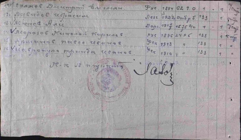 ЦАМО СПП Закавказского ВО Оп.280156 Д.2_14 Л.255об