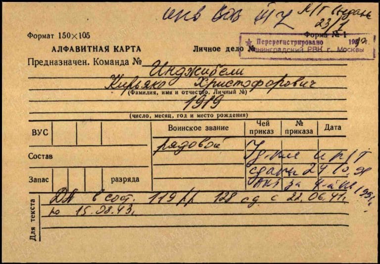 Инджибели Кирьяко Христофорович. Алфавитная карта