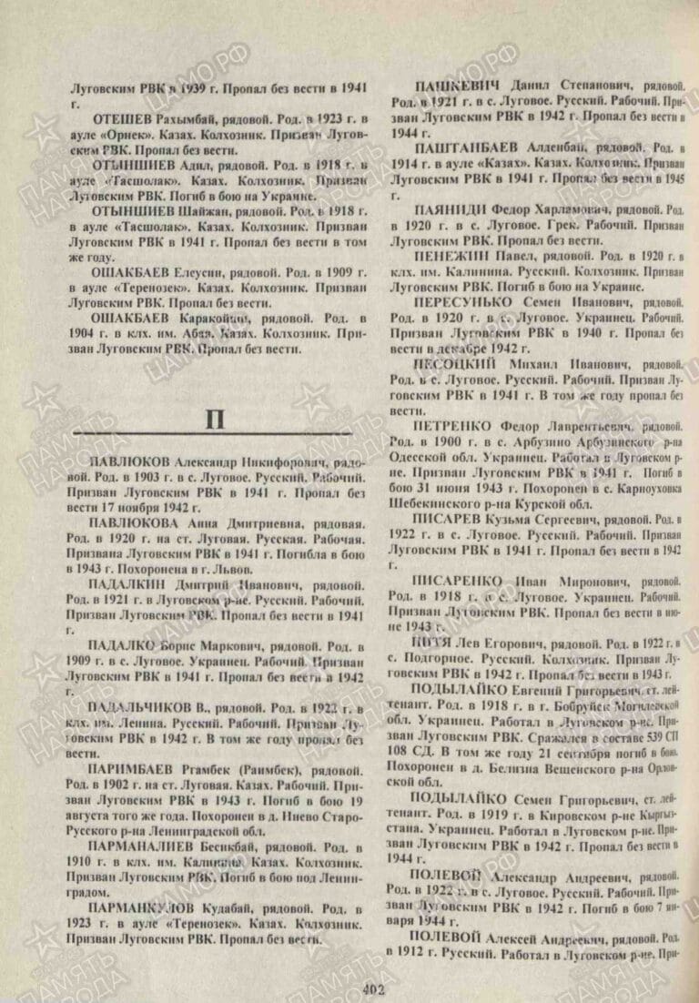 Книга памяти. Боздактар. Жамбылская обл. (продолжение 3). С.402