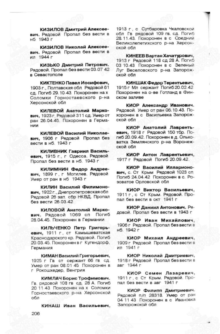 Книга памяти. Донецкая область. Том 3. С.206