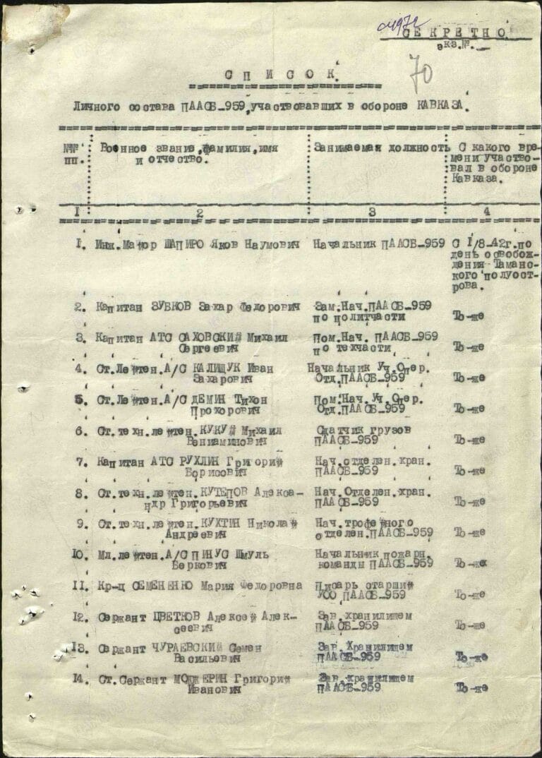 Мартиди Константин Георгиевич. Медаль За оборону Кавказа. Первая страница приказа или указа