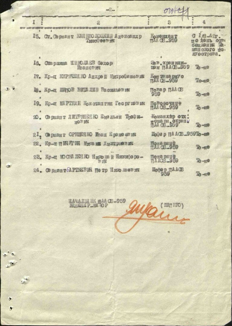 Мартиди Константин Георгиевич. Медаль За оборону Кавказа. Строка в наградном списке