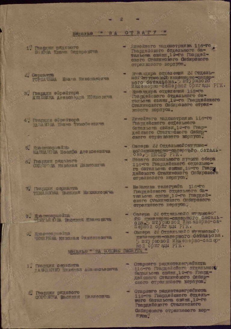 Мазманов Иосиф Алексеевич. Медаль За отвагу. Строка в наградном списке