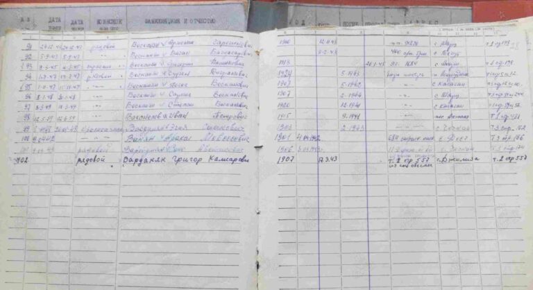 ВК Республики Армения Оп.1959 Д.3 Л.28