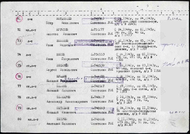 ВК Республики Северная Отдел ВК по г. Владикавказ Осетия-Алания Д.11100081 Л.9