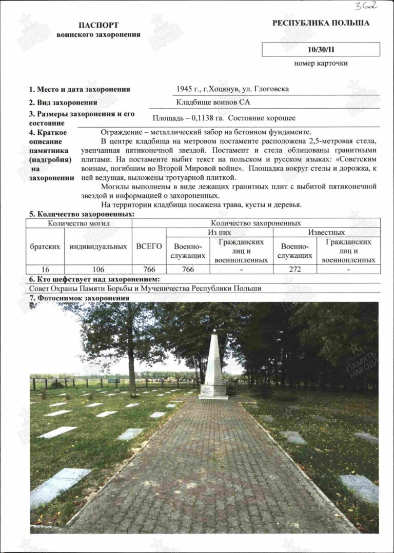 Захоронение 86215887 С.0