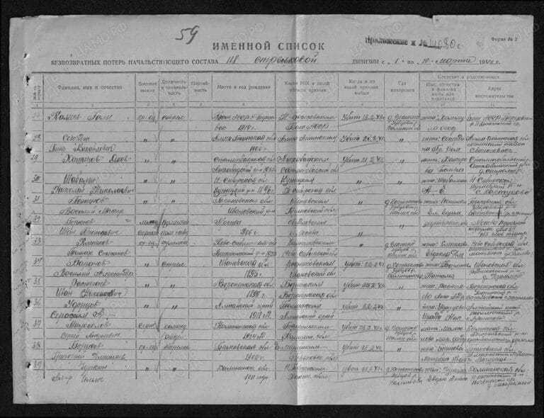 ЦАМО Ф.58 Оп.18001 Д.1031 Л.59