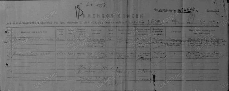 ЦАМО Ф.58 Оп.18002 Д.1177 Л.18