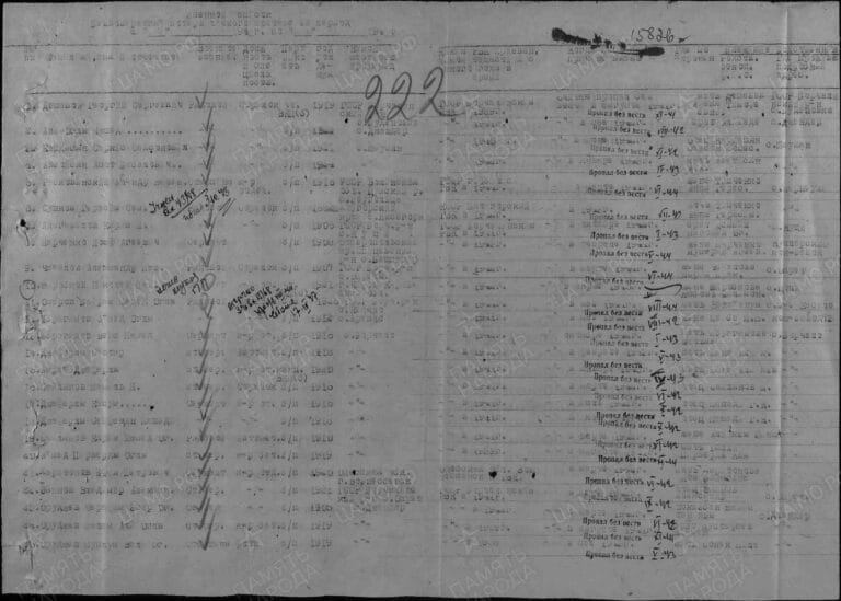 ЦАМО Ф.58 Оп.977520 Д.180 Л.222