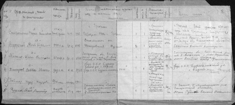 ЦАМО Ф.58 Оп.А-83627 Д.5375 Л.8