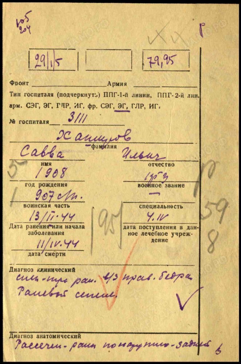 Хаширов Савва Ильич. Учетная карточка