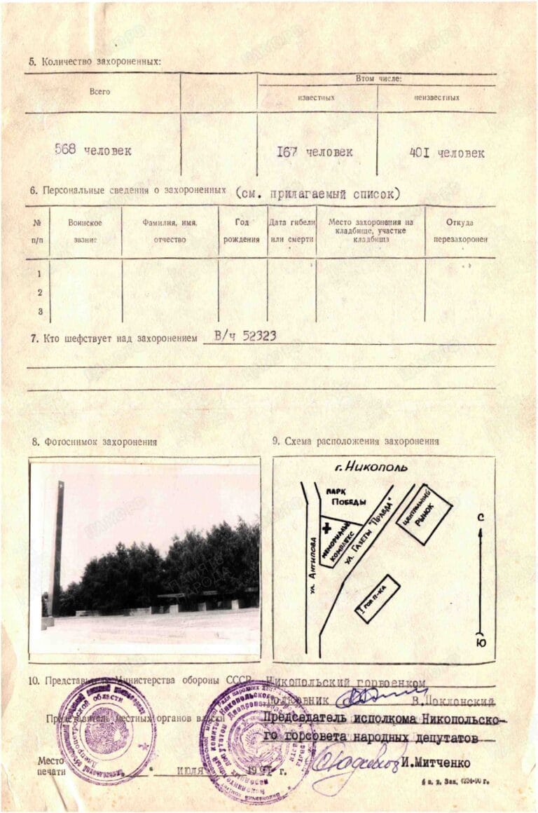 Украина Днепропетровская обл. г. Никополь Л.2