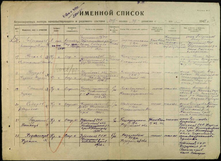 ЦАМО Ф.1127 Оп.2 Д.105 Л.179об