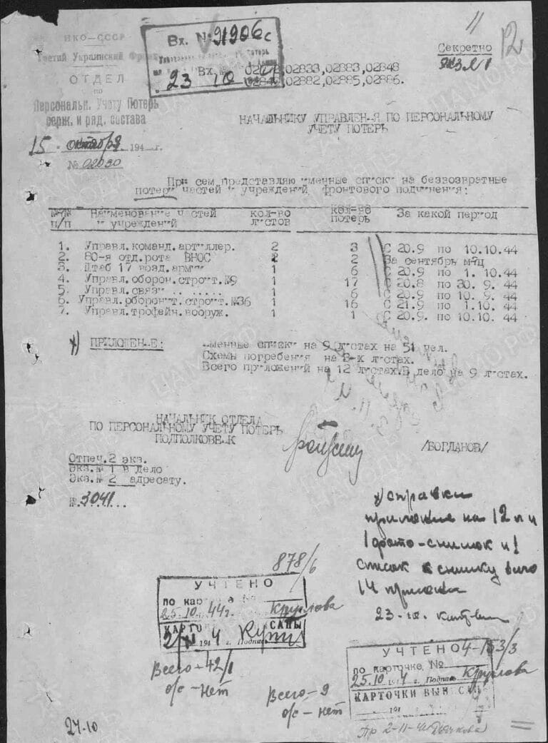 ЦАМО Ф.58 Оп.18002 Д.1090 Л.12