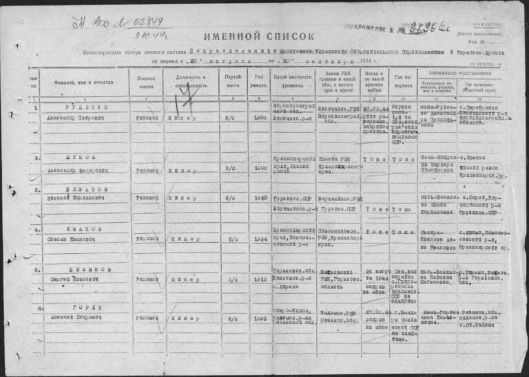 ЦАМО Ф.58 Оп.18002 Д.1090 Л.17