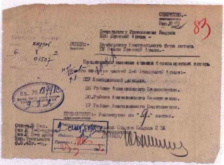 ЦАМО Ф.58 Оп.818883 Д.1235 Л.83