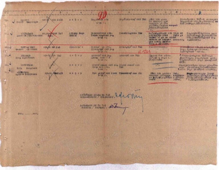 ЦАМО Ф.58 Оп.818883 Д.1235 Л.90