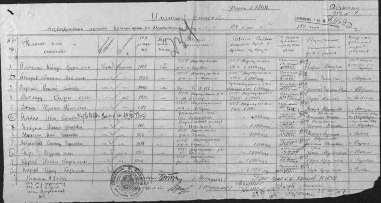 ЦАМО Ф.58 Оп.977520 Д.1008 Л.237