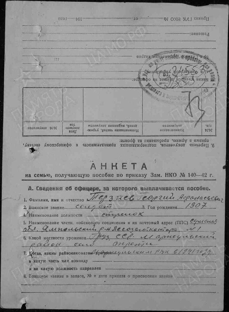 ЦАМО Ф.58 Оп.977520 Д.249 Л.73