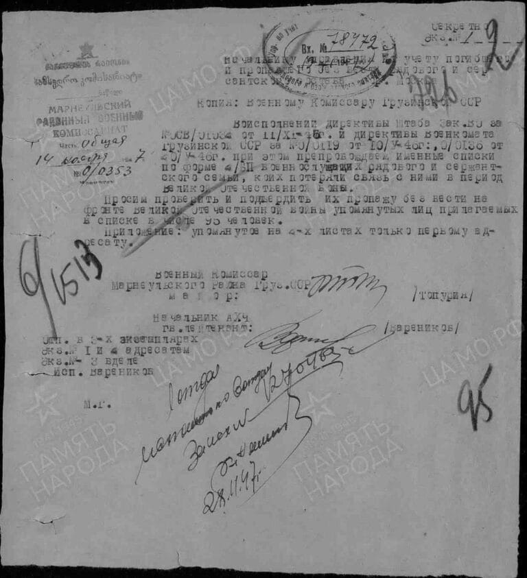 ЦАМО Ф.58 Оп.977520 Д.907 Л.226