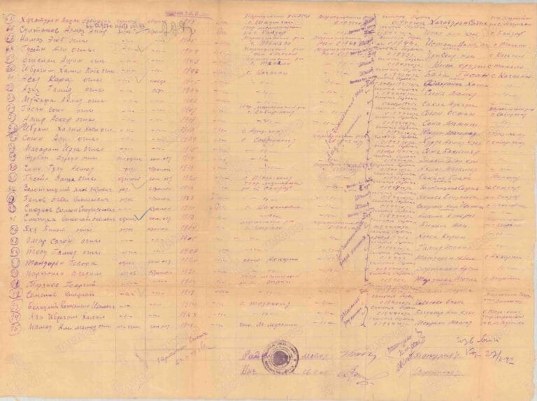 ЦАМО Ф.58 Оп.977520 Д.907 Л.228