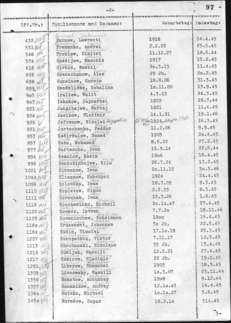 ЦАМО Ф.58 Оп.A-52398 Д.1 Л.97