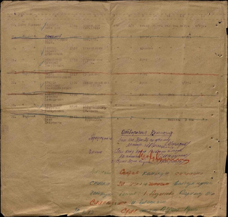 ЦАМО Ф.8472 Оп.45717 Д.103 Л.145об