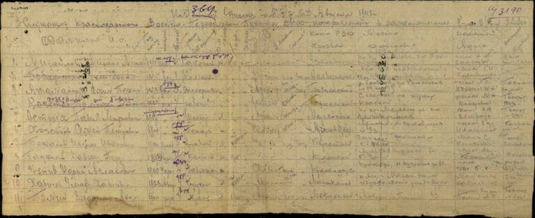 ЦАМО Ф.8472 Оп.45717 Д.76 Л.364