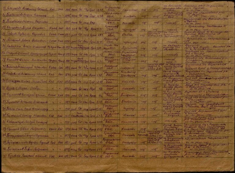 ЦАМО Ф.8472 Оп.45722 Д.35 Л.277об