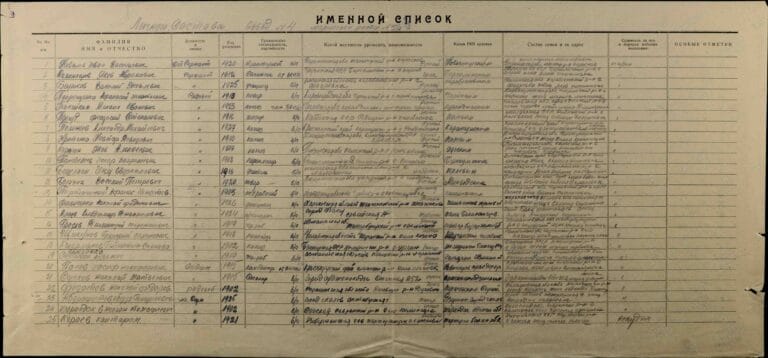 ЦАМО Ф.8496 Оп.168521 Д.2 Л.5об