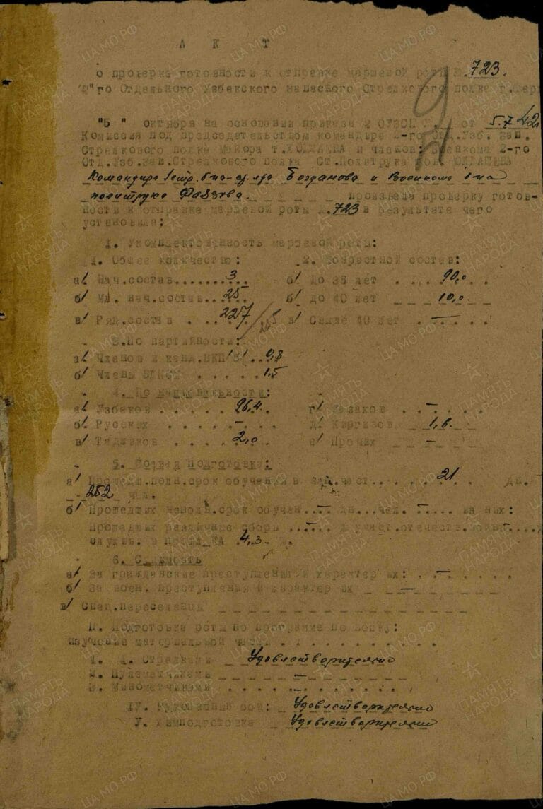 ЦАМО Ф.8507 Оп.496386 Д.22 Л.2