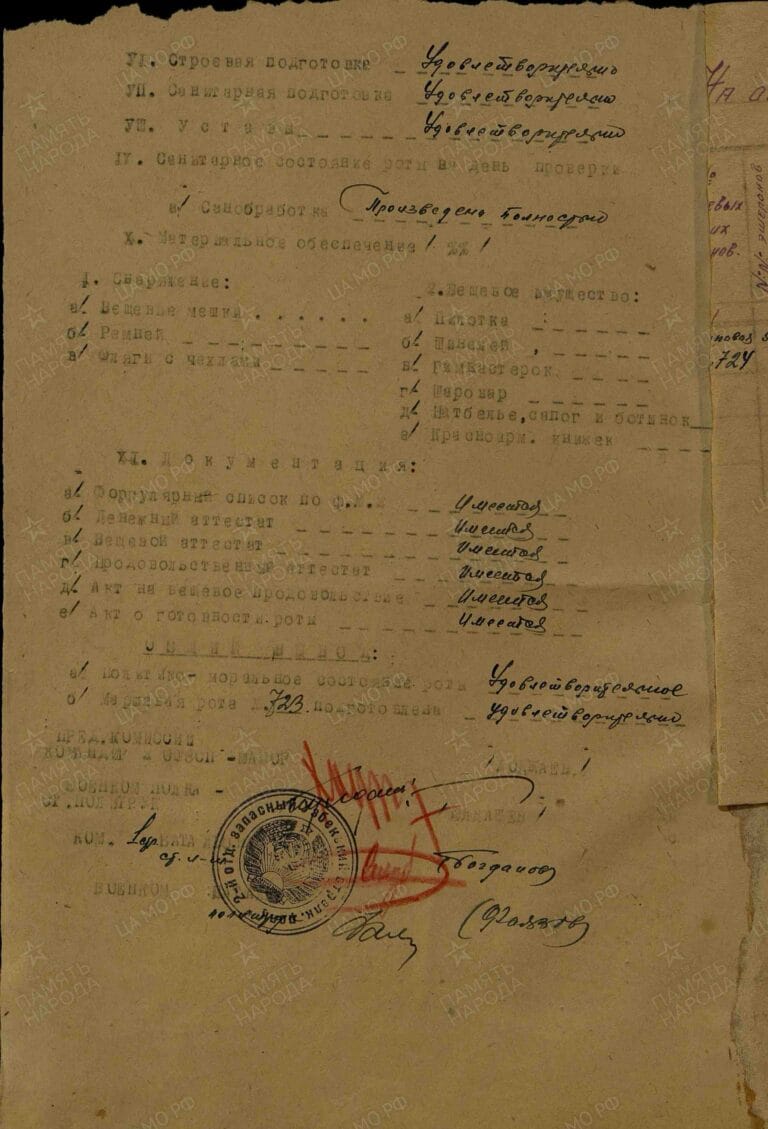 ЦАМО Ф.8507 Оп.496386 Д.22 Л.2об