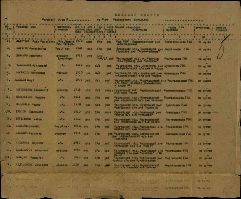 ЦАМО Ф.8507 Оп.496386 Д.22 Л.5