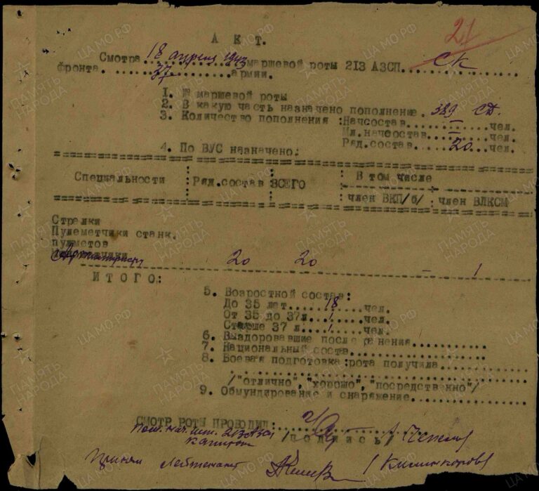 ЦАМО Ф.8509 Оп.131666 Д.2 Л.27