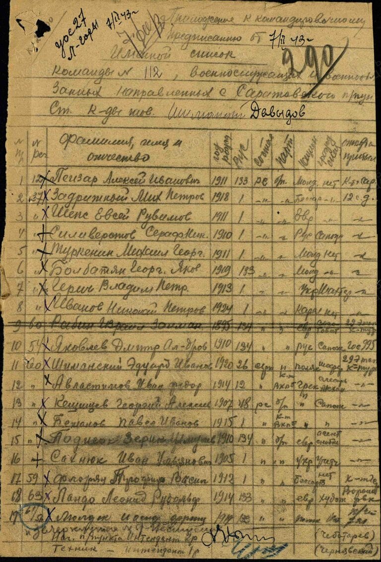 ЦАМО Саратовский ВПП Оп.188106 Д.8 Л.290