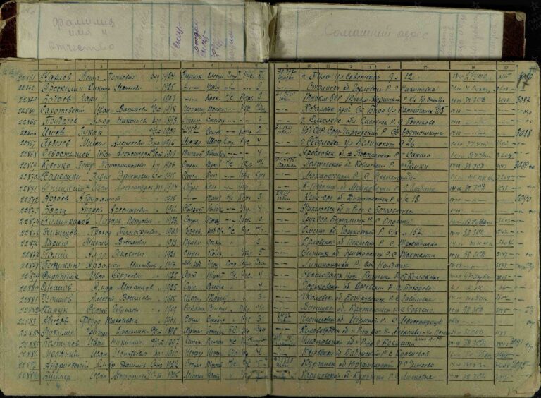 ЦАМО СПП Закавказского ВО Оп.361768 Д.14 Л.17